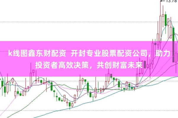 k线图鑫东财配资  开封专业股票配资公司，助力投资者高效决策，共创财富未来