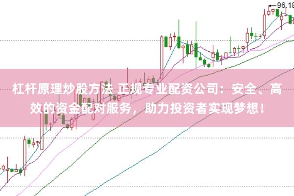 杠杆原理炒股方法 正规专业配资公司：安全、高效的资金配对服务，助力投资者实现梦想！
