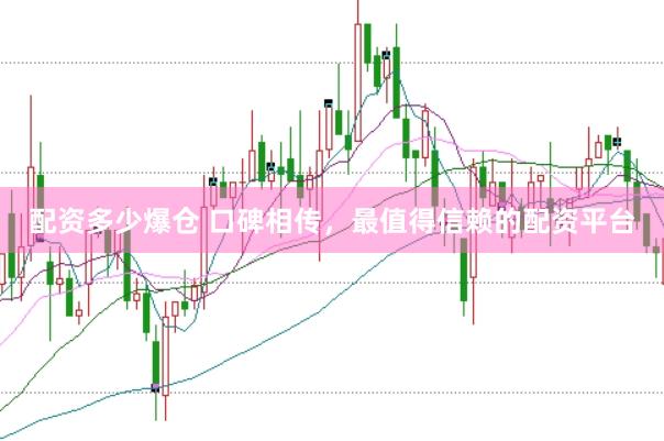 配资多少爆仓 口碑相传，最值得信赖的配资平台