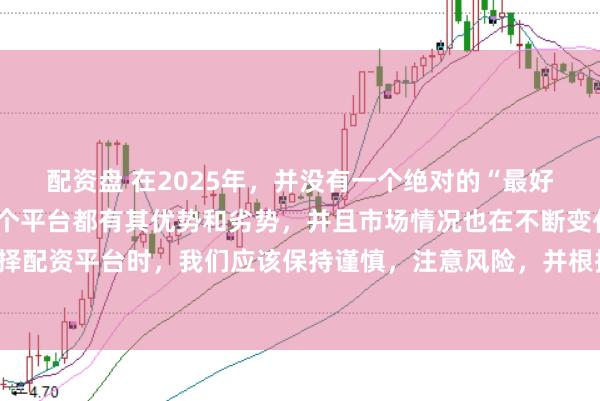 配资盘 在2025年，并没有一个绝对的“最好”的配资平台，因为每个平台都有其优势和劣势，并且市场情况也在不断变化。在选择配资平台时，我们应该保持谨慎，注意风险，并根据自己的需求和实际情况进行选择。