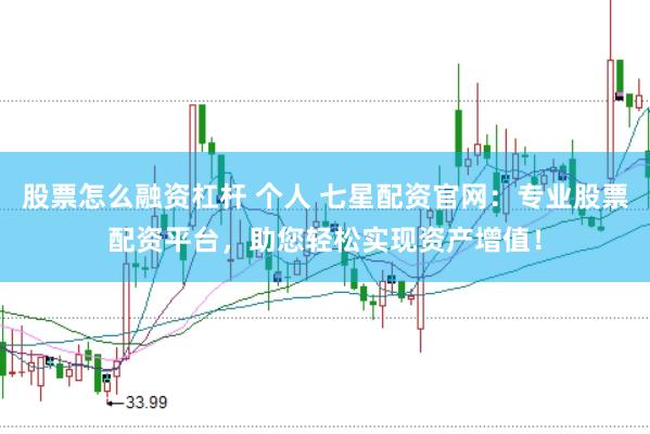 股票怎么融资杠杆 个人 七星配资官网：专业股票配资平台，助您轻松实现资产增值！