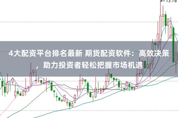 4大配资平台排名最新 期货配资软件：高效决策，助力投资者轻松把握市场机遇