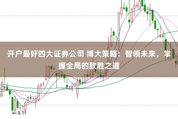 开户最好四大证券公司 博大策略：智领未来，掌握全局的致胜之道