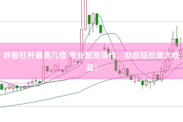 炒股杠杆最高几倍 专业配资操作，助您轻松放大收益！