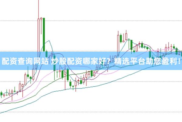 配资查询网站 炒股配资哪家好？精选平台助您盈利！