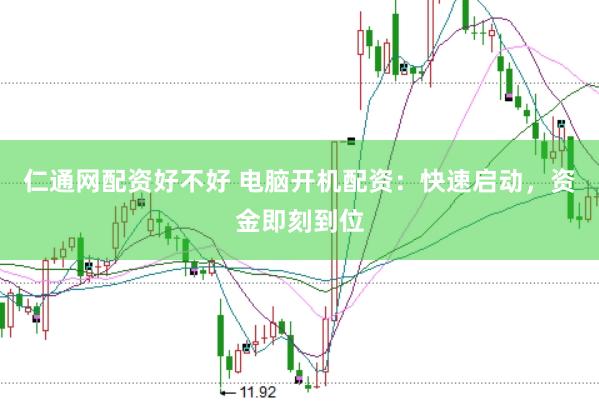 仁通网配资好不好 电脑开机配资：快速启动，资金即刻到位