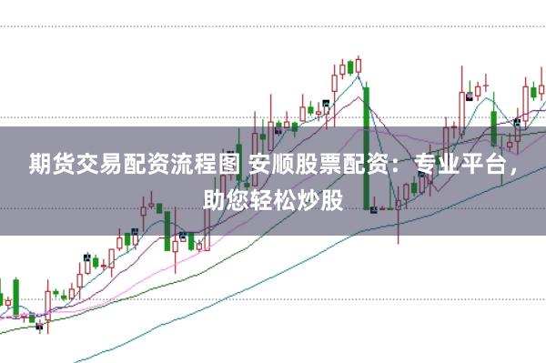 期货交易配资流程图 安顺股票配资：专业平台，助您轻松炒股