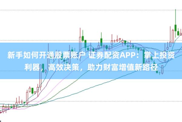 新手如何开通股票账户 证券配资APP：掌上投资利器，高效决策，助力财富增值新路径