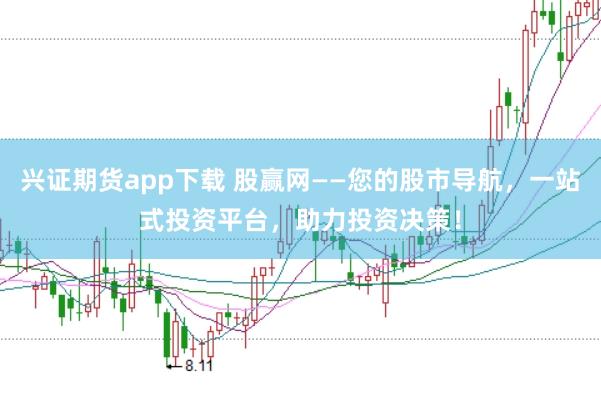 兴证期货app下载 股赢网——您的股市导航，一站式投资平台，助力投资决策！