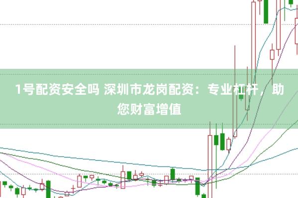 1号配资安全吗 深圳市龙岗配资：专业杠杆，助您财富增值