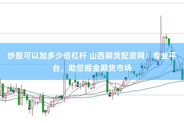 炒股可以加多少倍杠杆 山西期货配资网：专业平台，助您掘金期货市场