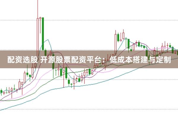 配资选股 开源股票配资平台：低成本搭建与定制