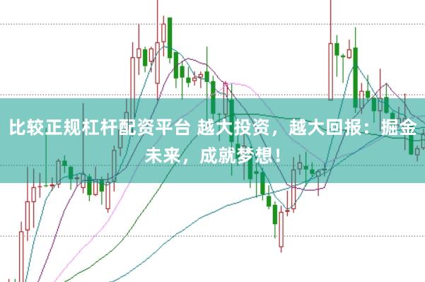 比较正规杠杆配资平台 越大投资，越大回报：掘金未来，成就梦想！