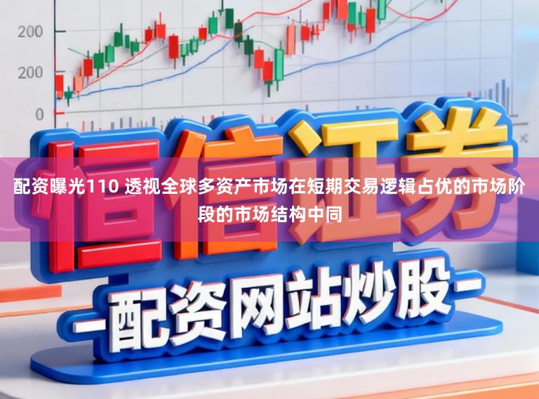 配资曝光110 透视全球多资产市场在短期交易逻辑占优的市场阶段的市场结构中同