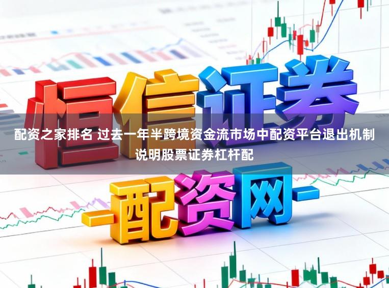 配资之家排名 过去一年半跨境资金流市场中配资平台退出机制说明股票证券杠杆配