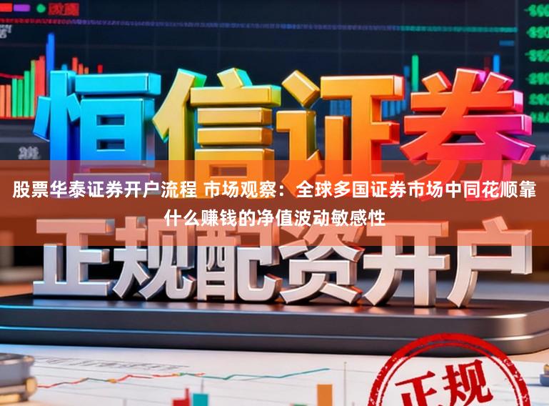 股票华泰证券开户流程 市场观察:全球多国证券市场中同花顺靠什么赚钱的净值波动敏感性