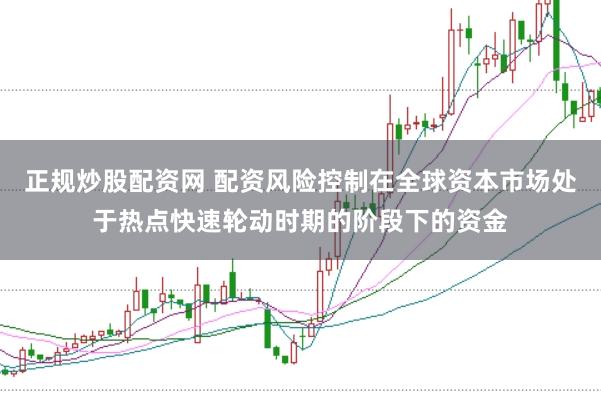 正规炒股配资网 配资风险控制在全球资本市场处于热点快速轮动时期的阶段下的资金